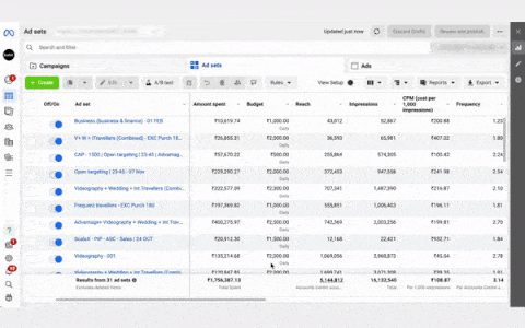 Performance Marketing